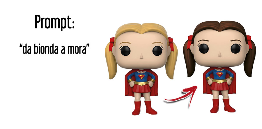 Studio Grafico a Roma EUR