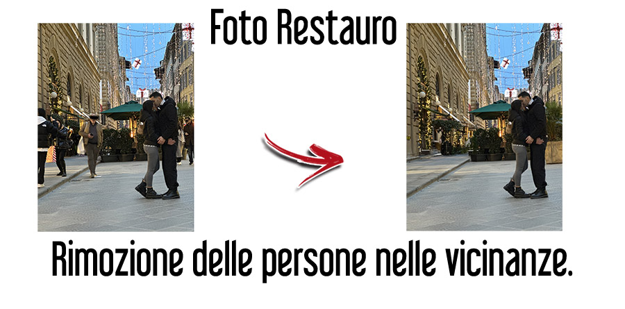 Studio Grafico a Roma EUR